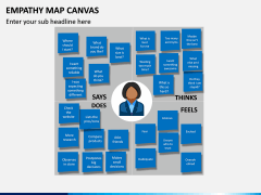 Empathy Map Canvas PPT Slide 4
