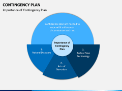 Contingency Plan PPT Slide 11