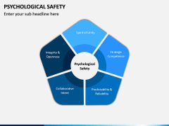 Psychological Safety PPT Slide 3