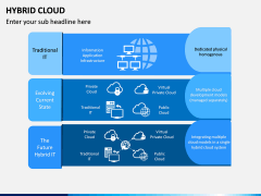 Hybrid Cloud PPT Slide 13