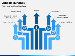 Voice of Employee PPT Slide 15