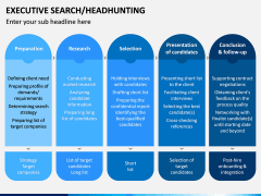 Executive Search (Headhunting) PPT Slide 8