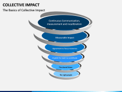 Collective Impact PPT Slide 2