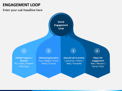 Engagement Loop PPT Slide 5