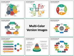 360 Degree Marketing PPT Slide MC Combined
