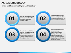 Agile Methodology PPT slide 13