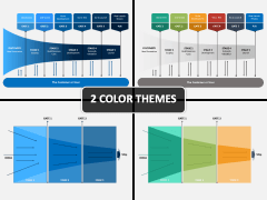 Stage-gate Process PPT Cover Slide 
