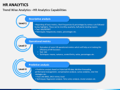 HR Analytics PPT Slide 10