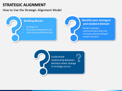 Strategic Alignment PPT Slide 11
