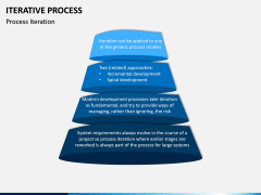 Iterative Process PPT Slide 4