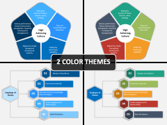 Employer of Choice PPT Cover Slide