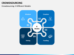 Crowdsourcing PPT Slide 6