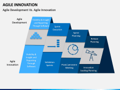 Agile Innovation PPT Slide 12