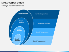 Stakeholder Onion PPT Slide 3