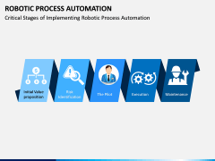 Robotic Process Automation PPT Slide 9