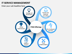 IT Service Management PPT slide 2