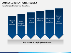 Employee Retention Strategy PPT slide 11