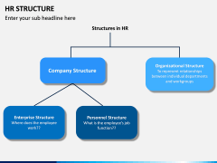 HR Structure PPT Slide 12