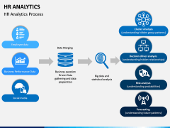 HR Analytics PPT Slide 3