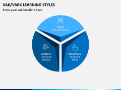 VAK Learning Styles PPT Slide 1