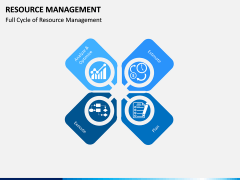 Resource Management PPT Slide 6