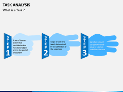 Task Analysis PPT Slide 4
