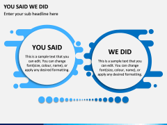 You Said We Did PPT Slide 2