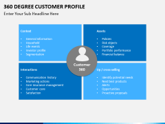 360 degree customer profile PPT slide 9