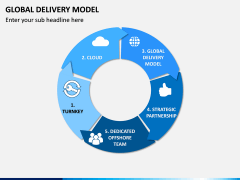 Global Delivery Model PPT Slide 11