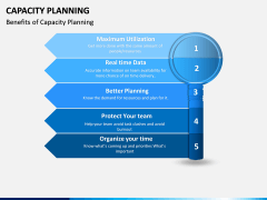 Capacity Planning PPT Slide 11