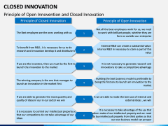 Closed Innovation PPT slide 12