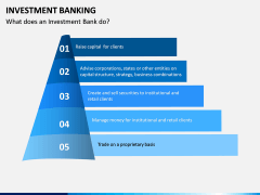 Investment Banking PPT Slide 8