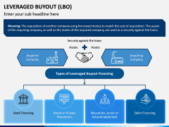 Leveraged Buyout PPT Slide 2