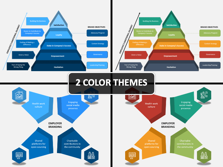 Employer Branding PPT Cover Slide