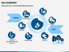 Bio Economy PPT Slide 2