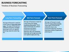 Business Forecasting PPT Slide 8