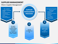 Supplier Management PPT Slide 1
