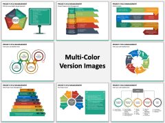 Project Cycle Management PPT MC Combined