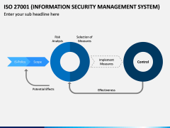 ISO 27001 PPT Slide 16