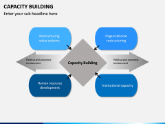 Capacity Building PPT Slide 3