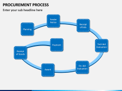 Procurement Process PPT Slide 4