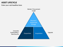 Asset Lifecycle PPT Slide 14