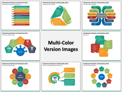 Knowledge Process Outsourcing (KPO) PPT Slide MC Combined