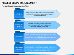 Project Scope Management PPT Slide 10