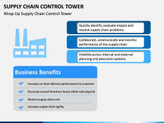 Supply Chain Control Tower PPT Slide 11