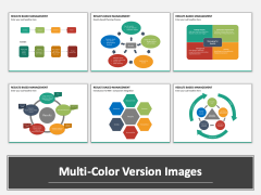 Results based management multicolor combined