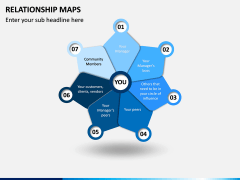 Relationship Maps PPT Slide 2