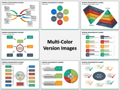 Material Requirements Planning PPT slide MC Combined