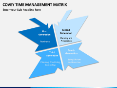 Covey Time Management Matrix PPT Slide 1