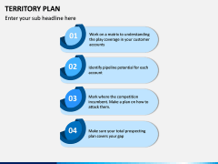 Territory Plan PPT Slide 10